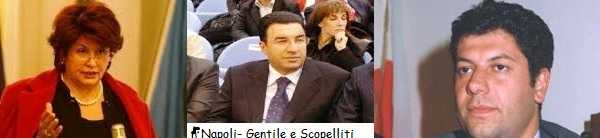 Pietramale(Fli), “Nessun avvicinamento politico di Angela Napoli con Scopelliti