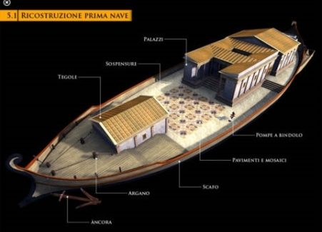 Spedizione archeologica dell’Arpacal sul lago di Nemi Per trovare un'antica nave romana che insieme alle sue due imbarcazioni gemelle potrebbe giacere sul fondo del lago 