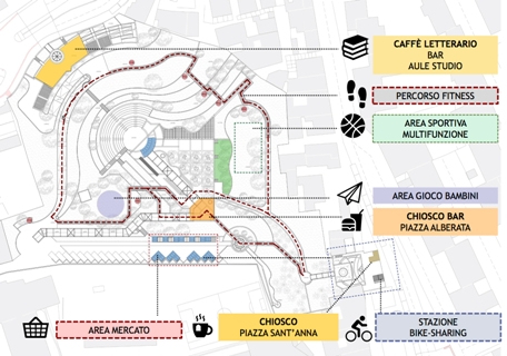 Approvato progetto esecutivo per nuovo Parco Baden Powell La Giunta comunale di Reggio Calabria, ha approvato il documento progettuale definitivo 